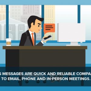 Text messaging can enhance business communication. Concatenation Support is Important