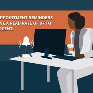 SMS appointment reminders reach even the busiest, most distracted patients.