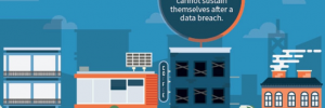 GDPR Compliance