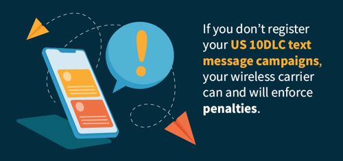 Swift SMS can help businesses integrate 10DLC text messaging into their business SMS programs with campaign registration.