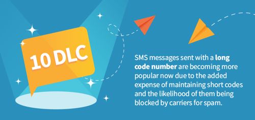 The Campaign Registry (TCR) is designed to help telecoms protect consumers from unwanted SMS via a mandate for brand and campaign registration.