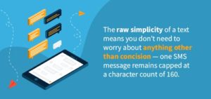 Amplify the customer experience with SMS support