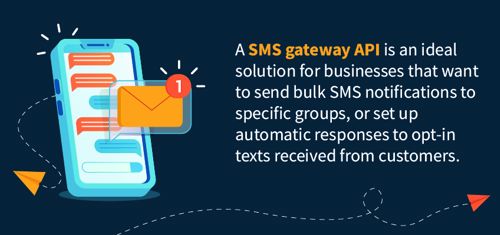 What Is API SMS? | Swift SMS Gateway