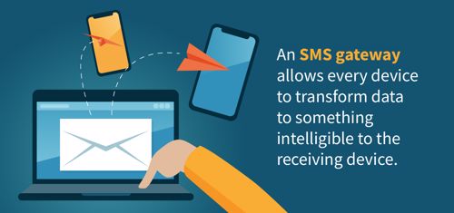 Benefits of an API SMS Gateway | Swift SMS Gateway