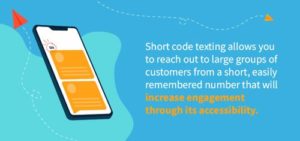 How to set up short code text | Swift SMS