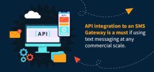 Using an SMS gateway solution for your text message campaign integration