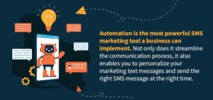 small business sms