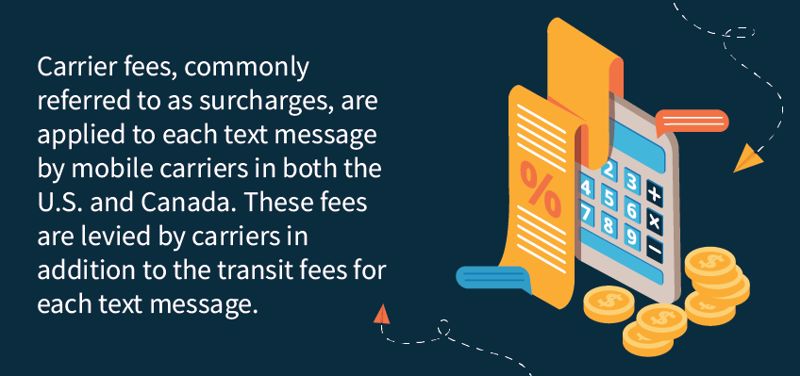sms carrier fees