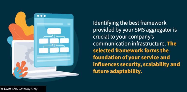 Identifying the best framework provided by your SMS aggregator is crucial to your company’s communication infrastructure. Learn the full importance of CSP services in this guide.