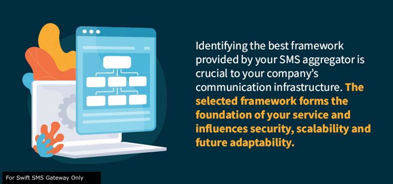 Identifying the best framework provided by your SMS aggregator is crucial to your company’s communication infrastructure. Learn the full importance of CSP services in this guide.