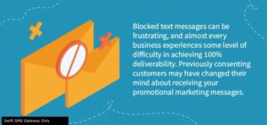 Mastering Blocked Text: Insights into Message Blocking, Errors and Effective Solutions