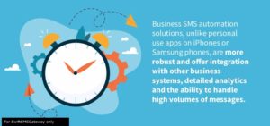 Maximizing SMS Scheduling for Businesses | Swift SMS Gateway