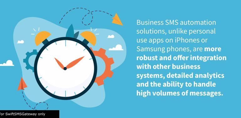 Maximizing SMS Scheduling for Businesses | Swift SMS Gateway