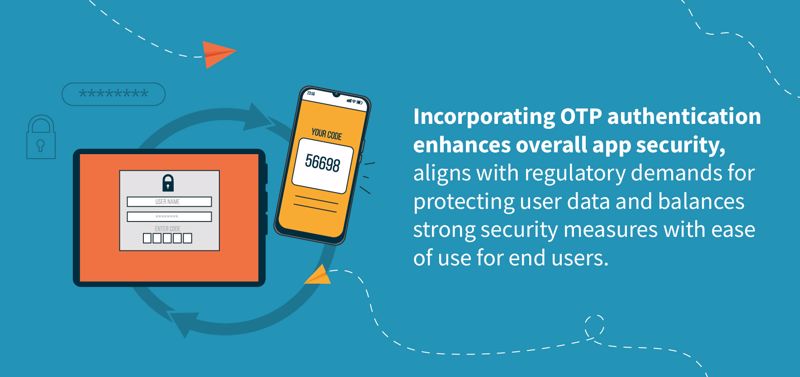 SMS One-Time Password: How It Works, Safety and Setup
