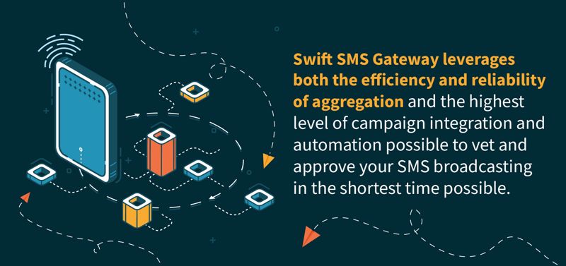 Understanding SMS Aggregators and Their Role in Modern Communication