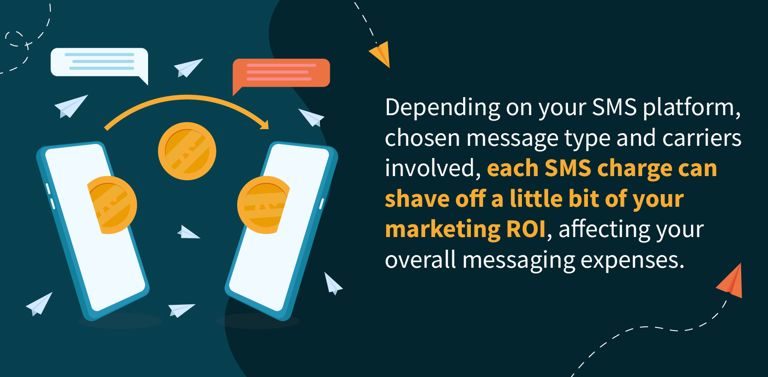 What Are SMS Fees and How Do They Affect Your Messaging Costs?