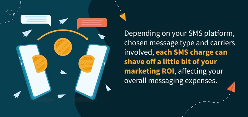What Are SMS Fees and How Do They Affect Your Messaging Costs?