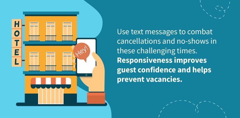 The role of SMS in hospitality