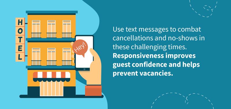 The role of SMS in hospitality