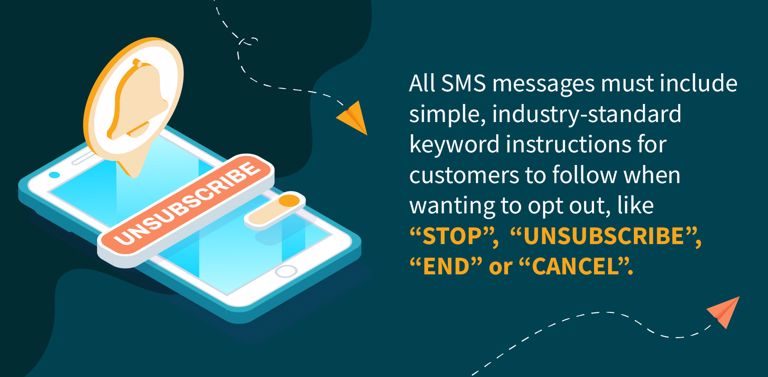 The Latest Opt-In/Out FCC Changes: What the Updated Policy Means for Your SMS Marketing