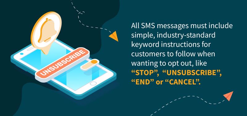 The Latest Opt-In/Out FCC Changes: What the Updated Policy Means for Your SMS Marketing
